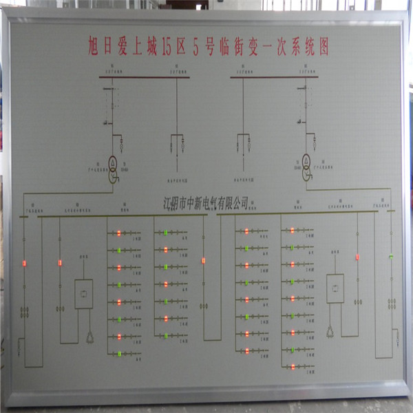 2旭日愛上城.jpg