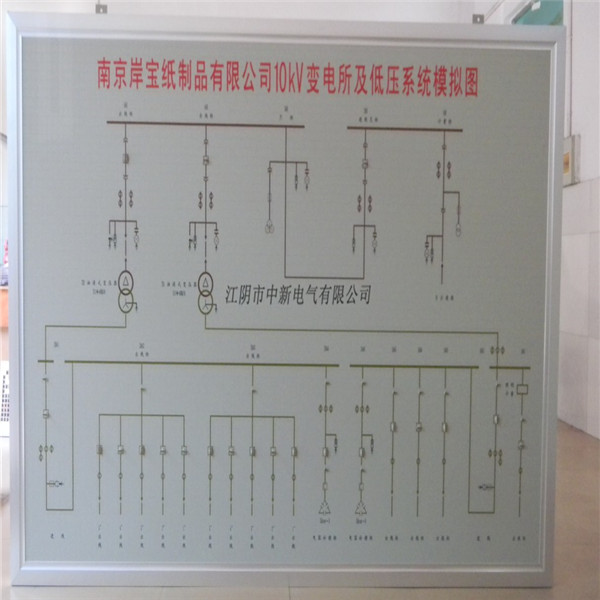 4南京岸寶紙制品.jpg